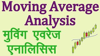 Moving Average Technical Indicator Analysis In Hindi Technical Analysis In Hindi Youtube