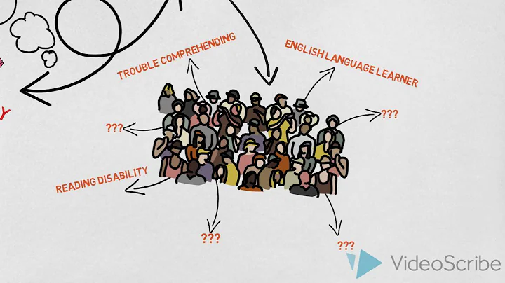 Think Aloud Strategy