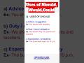 Uses of Should,Would,Could with Examples 📝 #english #grammar #educationalshorts #learneasy