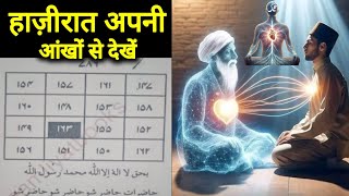 Hazirat Ka Amal Powerful Jinnat Hazir Karne Ka Amal Roohani Tareeqa