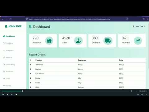 Admin Dash-board with html -- css -- javascript with the source code.