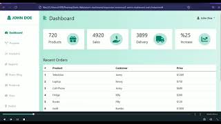 Admin Dash-board with html -- css -- javascript with the source code.