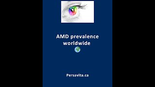 Macular Degeneration Prevalence