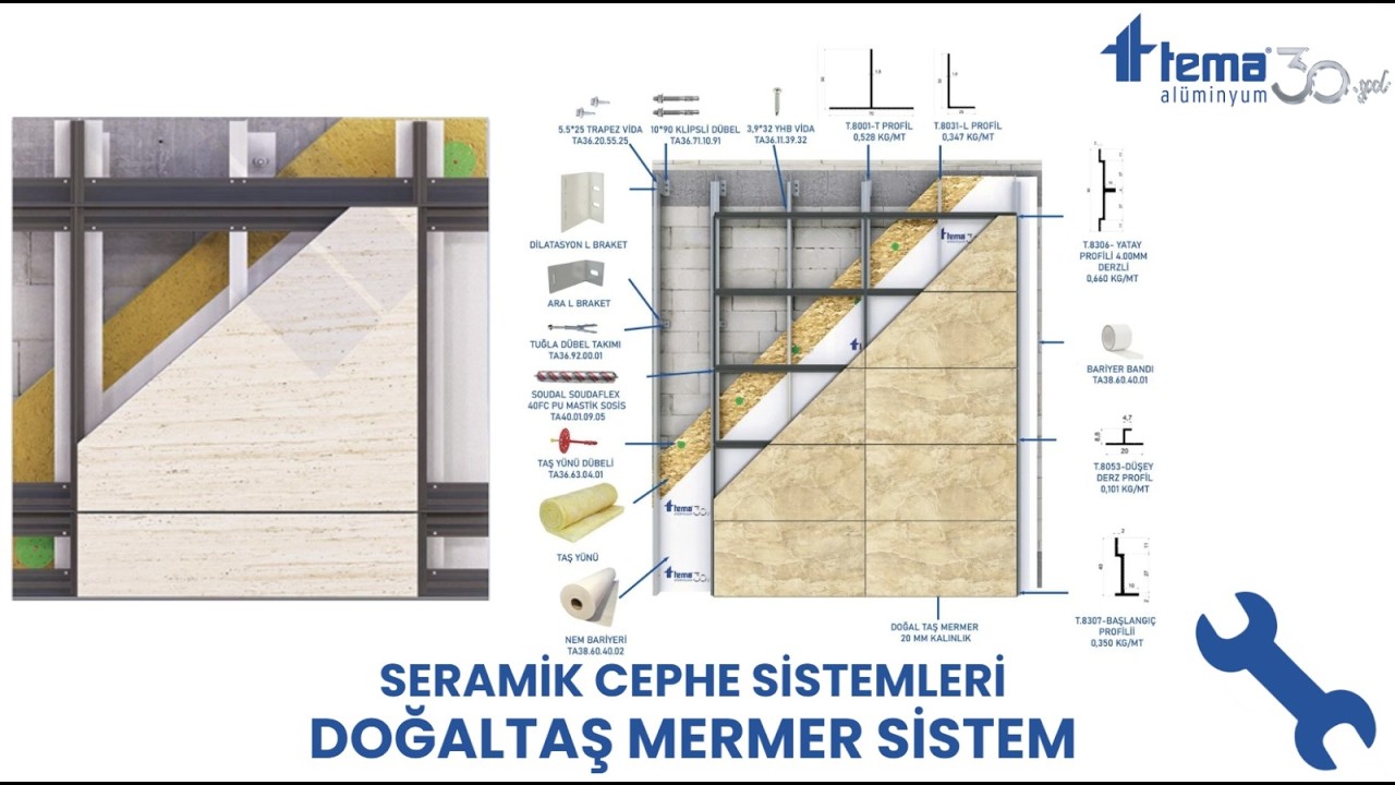 TEMA ALÜMİNYUM SAN. - DOĞALTAŞ MERMER SİSTEM MONTAJI - www.temaaluminyum.com.tr