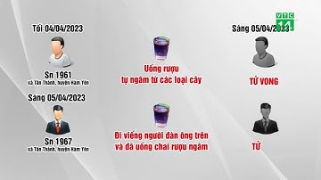 Hai người lần lượt tử vong sau khi uống rượu thuốc tự ngâm | VTC14
