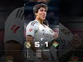 king madrid mode bantai bantai