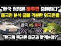 "한국 점령은 하루면 충분하다" 중국인 분석 글에 격분한 외국인들 // "한국의 육군은 미군과 맞먹는데..?" [해외반응]