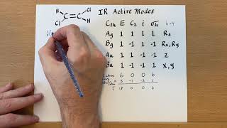 Ci Point Group Example Dichloroethylene Point Group