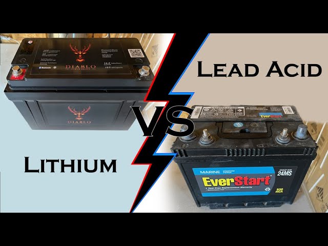 WEIZE 12V 100Ah LiFePO4 Lithium Battery Unboxing 