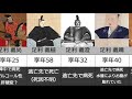 室町幕府歴代将軍の死因【足利氏】