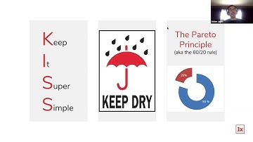 USERS & EDITORS - Content Architecture using Design Patterns / DrupalCon Europe 2020