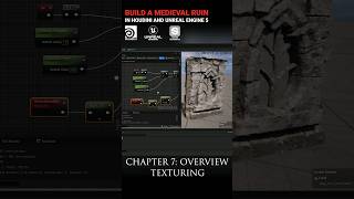 Build a Medieval Ruin - Chapter 7 Overview