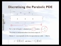 Chapter 10.02: Lesson: Introduction to Numerically Solving Parabolic PDEs