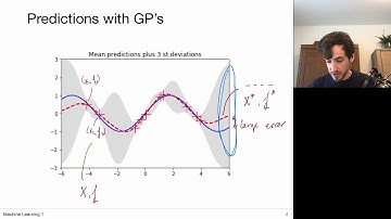 12.5 Gaussian Processes: Regression (UvA - Machine Learning 1 - 2020)