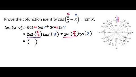 Proving the Cosine Cofunction Identity