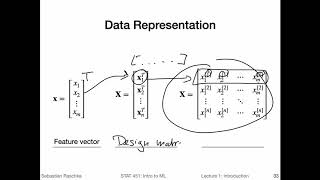 1.4 Notation (L01: What is Machine Learning)