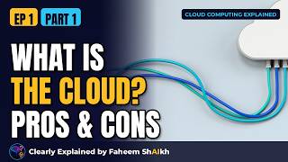 Cloud Computing Explained | Ep 1: Fundamentals of Cloud Computing – Basics and Standards - Part 1