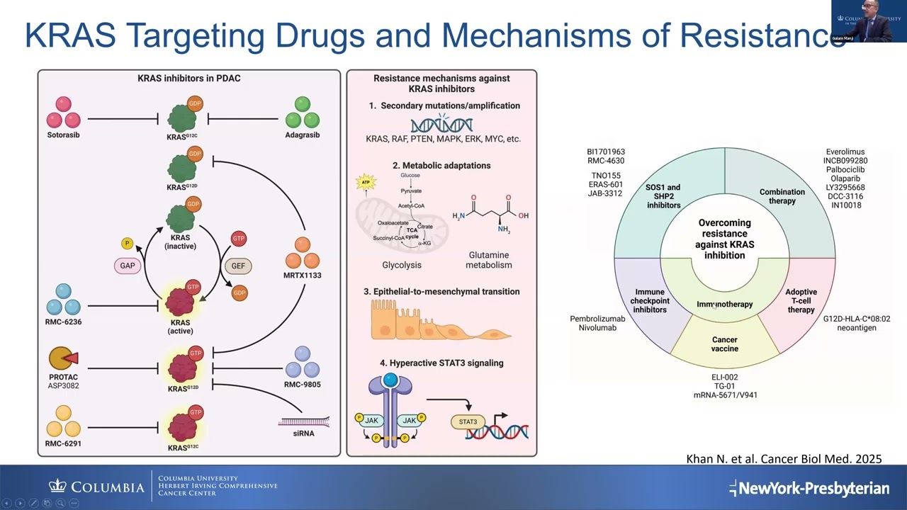 Precision Approaches to Pancreatic Cancer: From Oncology to Surgery