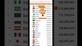 🌍 World Population Real-Time Ranking! Is Your Country Here? 😱📈 #shorts #world #ranking #trending