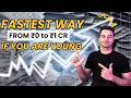 Starting From ₹0 in 2025? Do THIS Step-by-Step