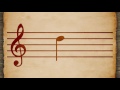 Music Theory Fundamentals
