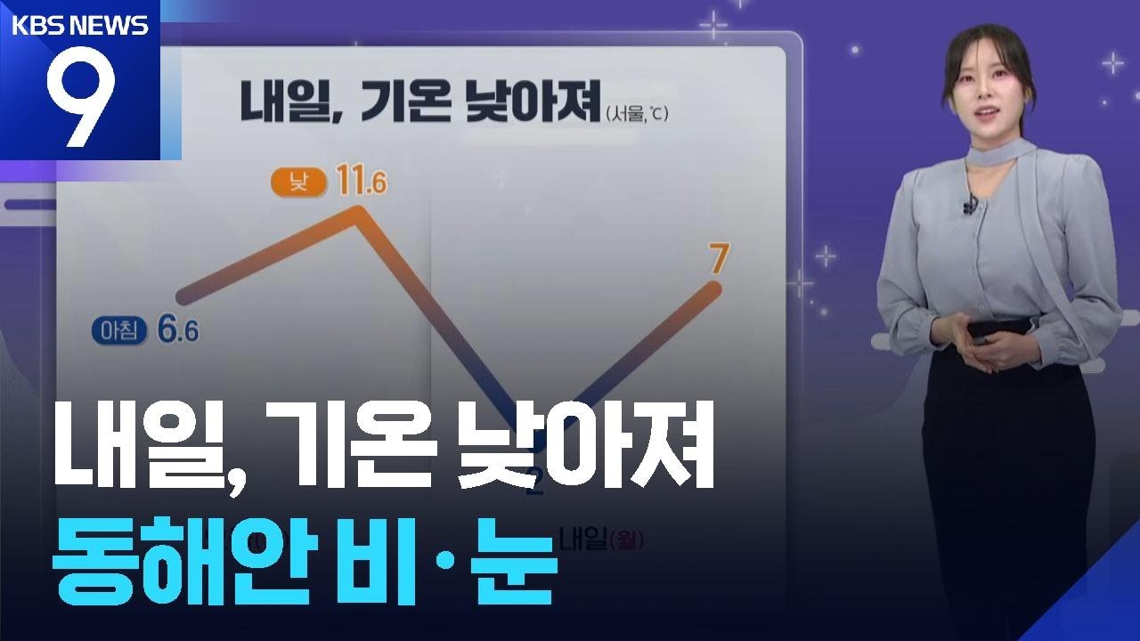 [날씨] 내일(16일), 기온 낮아져…동해안 비·눈 / KBS  2026.02.15.