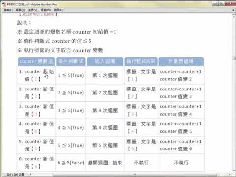 4-3-1 循序取數字迴圈