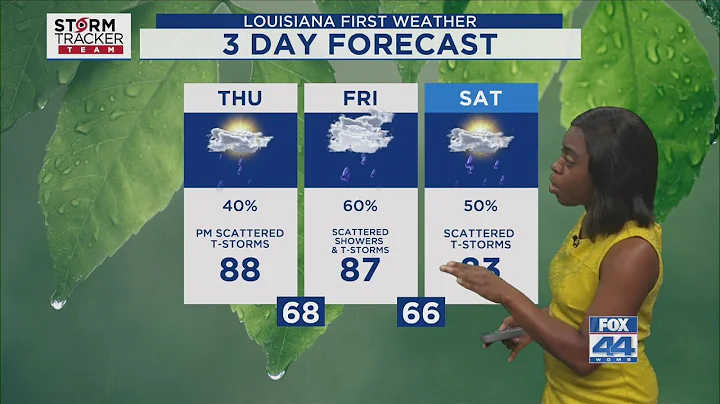 Wednesday Morning Forecast for Baton Rouge 4-30-25: Warm & Mostly Dry Today; Scattered Showers Thurs