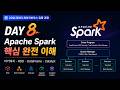 [8일차] Apache Spark 완전 이해 | 아키텍처 · RDD · DataFrame 핵심 정리