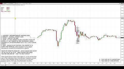 NinjaTrader 8 Free Indicator - MASvStats from mascapital.uk