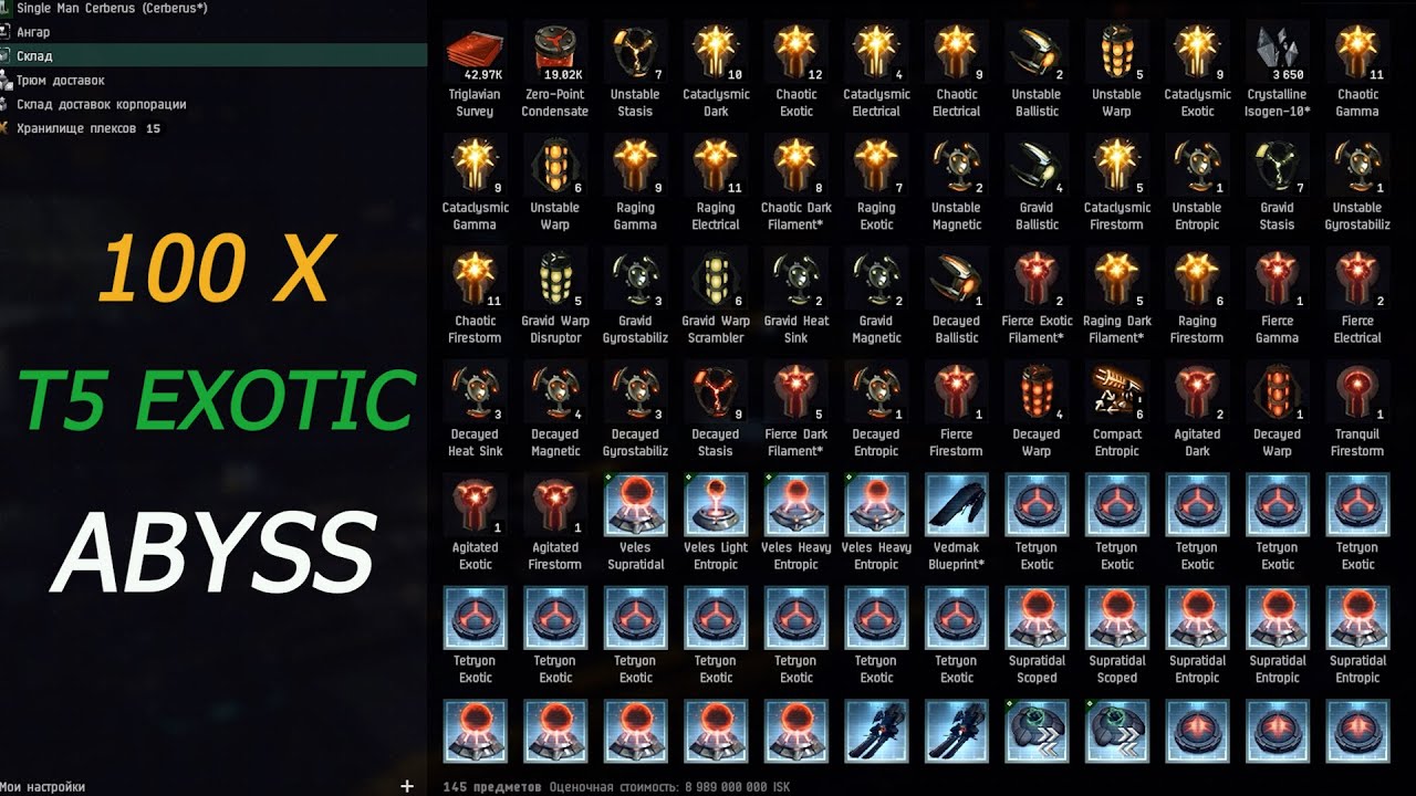 100 runs T5 Exotic Abyss. Loot statistics. Eve Online YouTube