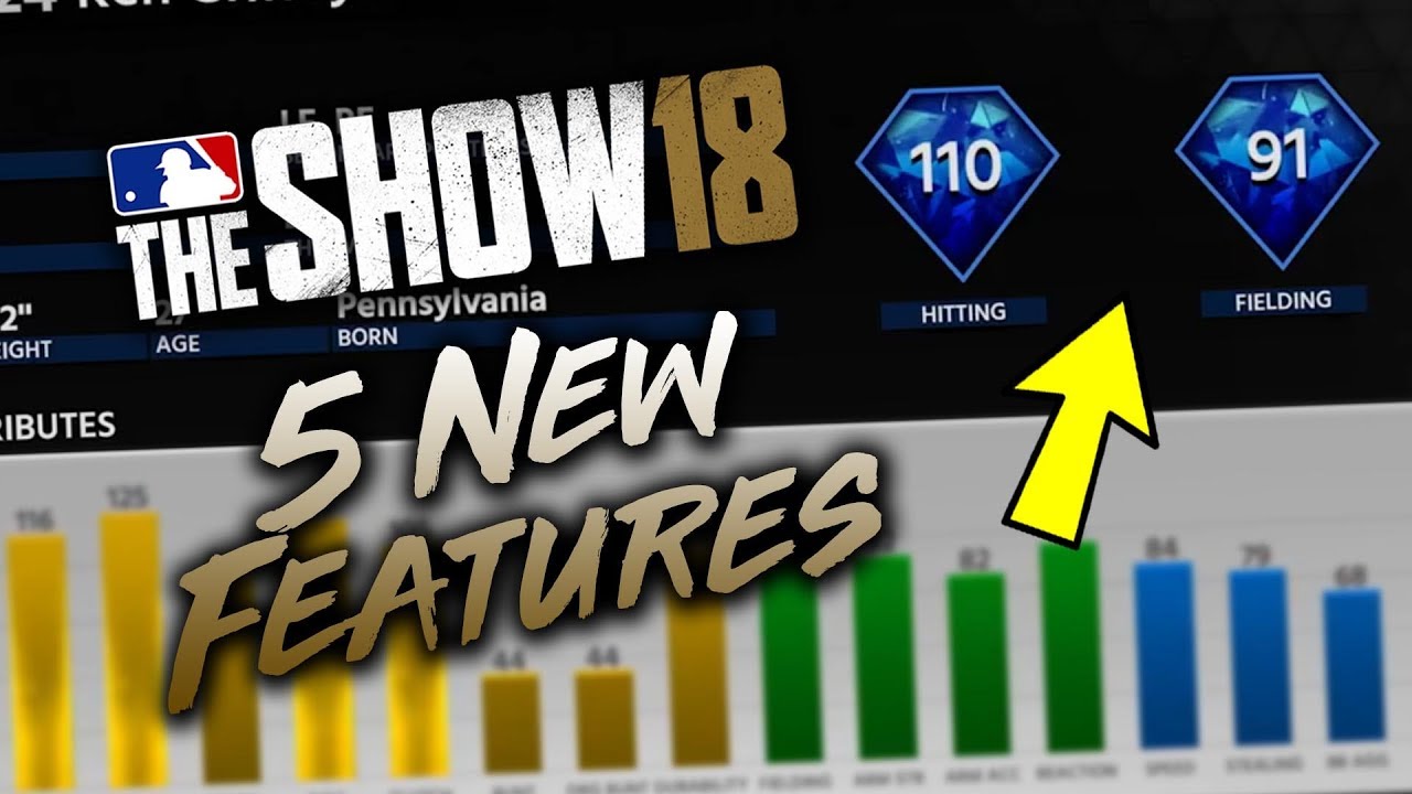 5 New Diamond Dynasty Features in MLB The Show 18