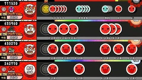 太鼓の達人 もぺもぺ【全難易度同時再生】