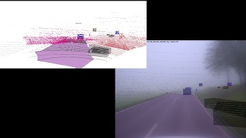 Handling of adverse weather artifacts & Freespace 2021 | LAKE FUSION Technologies LFT