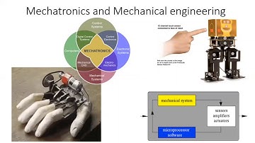 ORIENTATION PROGRAM | Mechanical Engineering Department