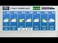 NEWS CENTER Maine Weather Video Forecast