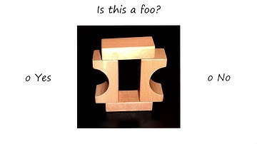 Meta-Reasoning in CS7637 - Georgia Tech - KBAI: Part 5