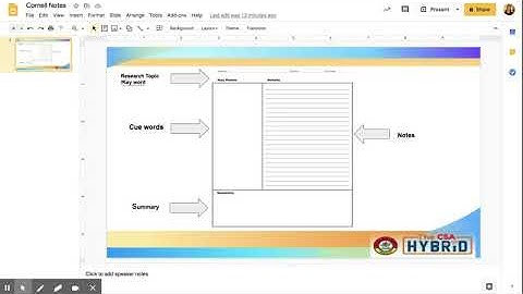 Cornell Notes   Google Slides
