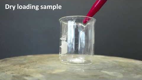 Column Chromatography (Dry Loading)
