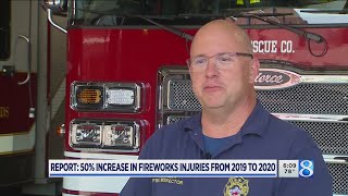 Officials: Be careful with fireworks this Fourth of July
