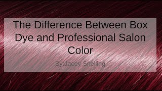 Celebrity The Difference Between Salon Color and Box Dye Profile