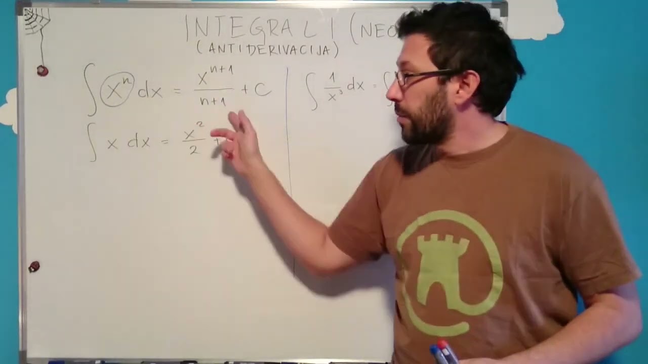 Tablica integrala 01