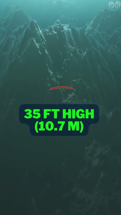 Strongest earthquakes of all time