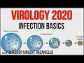 Virology Lectures 2020 #12: Infection Basics