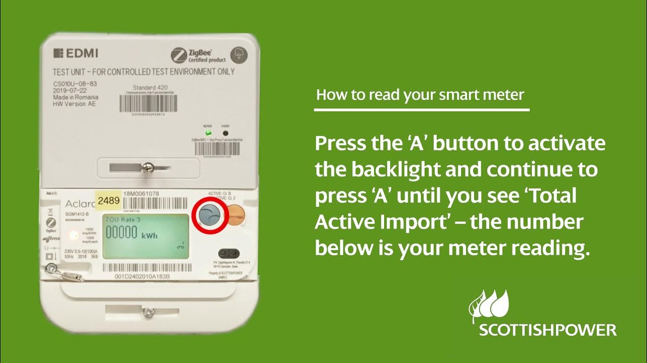 How to read your meter Aclara YouTube