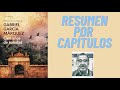 Cien años de soledad de Gabriel García Márquez. Resumen por capítulos