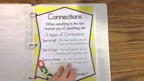 Anchor Chart Binder Video