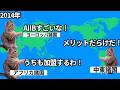 【AIIB大量脱退】日本をATM化しようとしたAIIBが返り討ち#猫マニ #猫ミーム