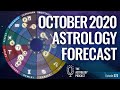 October 2020 Astrology Forecast