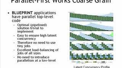 Multicore Programming: Parallel First, Serial Later (Part 2)